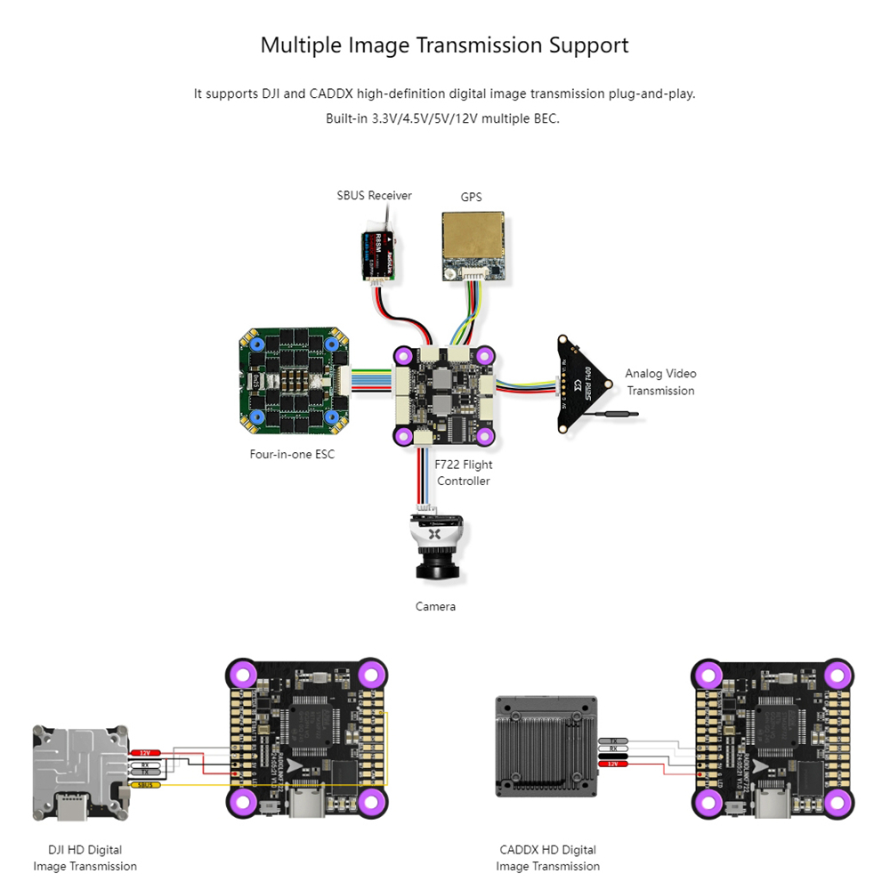 Radiolink F722 Flight Control  - F722 Flight Controller recension och pris